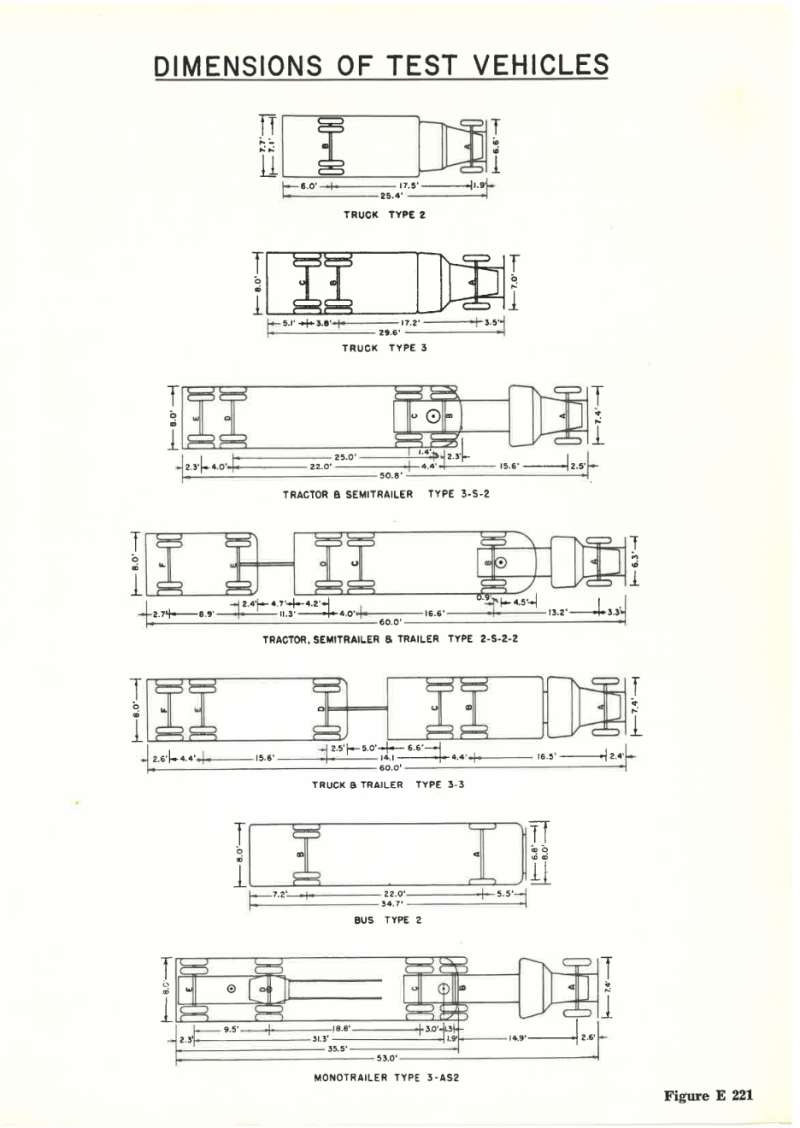 This is an illustrative diagram showing the dimensions of various test vehicles.