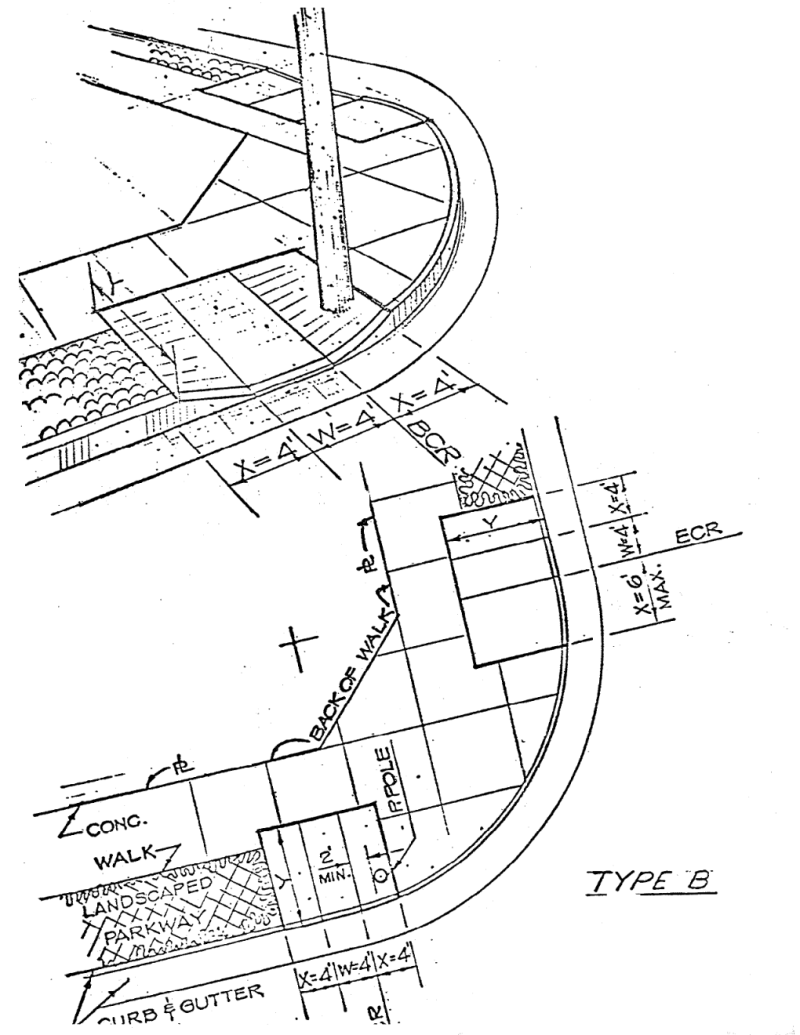 Illustrative diagram showing type B of variations of curb access ramp locations