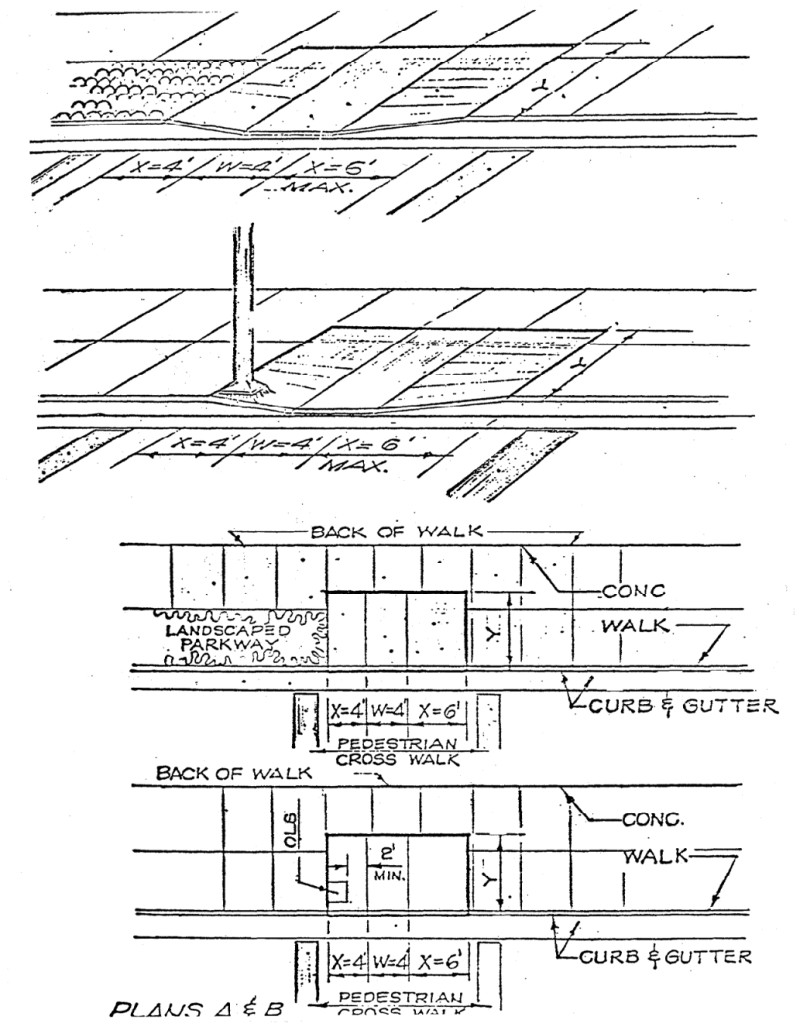 Illustrative diagram showing curb access ramps at other non-standard locations