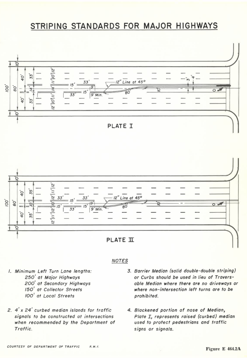 Illustrative diagrams showing striping standards for major highways