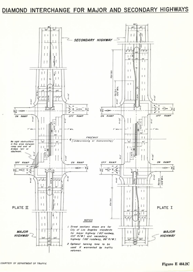 Illustrative diagrams showing the plan view of diamond interchanges for major and secondary highway segments.