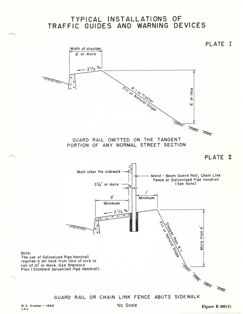 Illustrative diagram showing typical installations of traffic guides and barrier devices