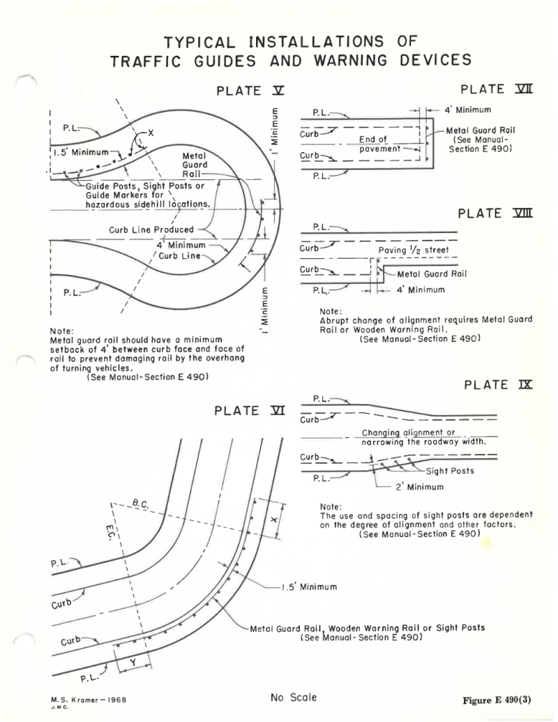 Plan view of typical installations of metal guard rails