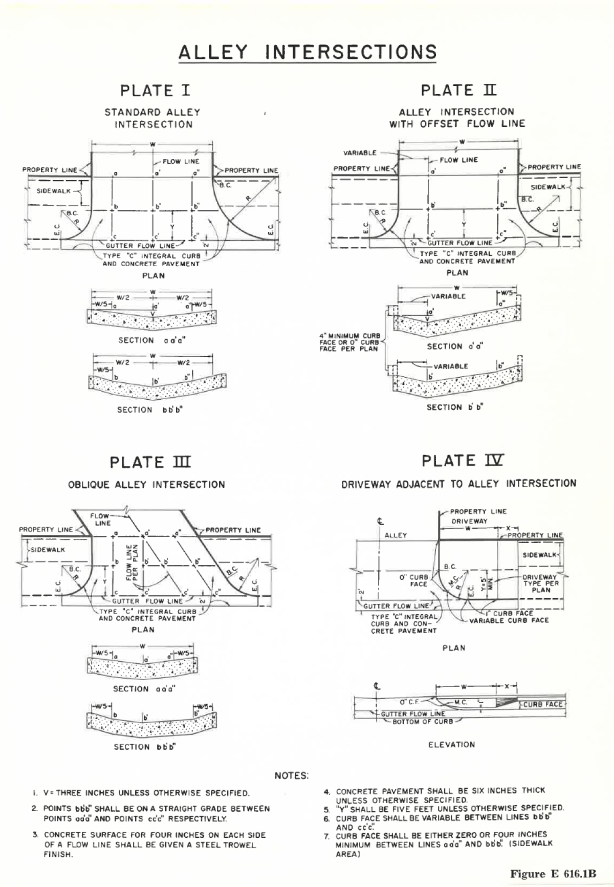 Illustrative diagrams showing different types of standard alley intersection configurations
