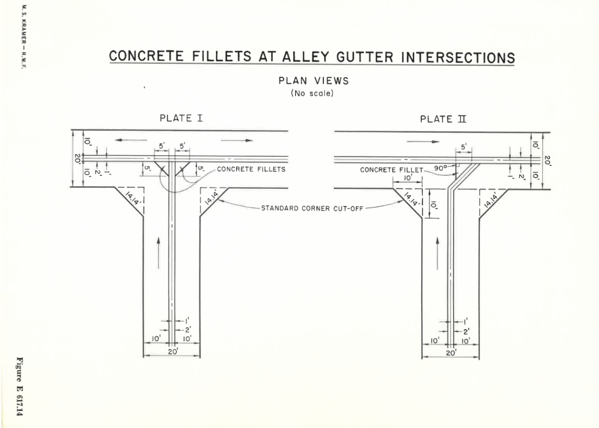 Two types of plan views of concrete fillets at alley gutter intersections