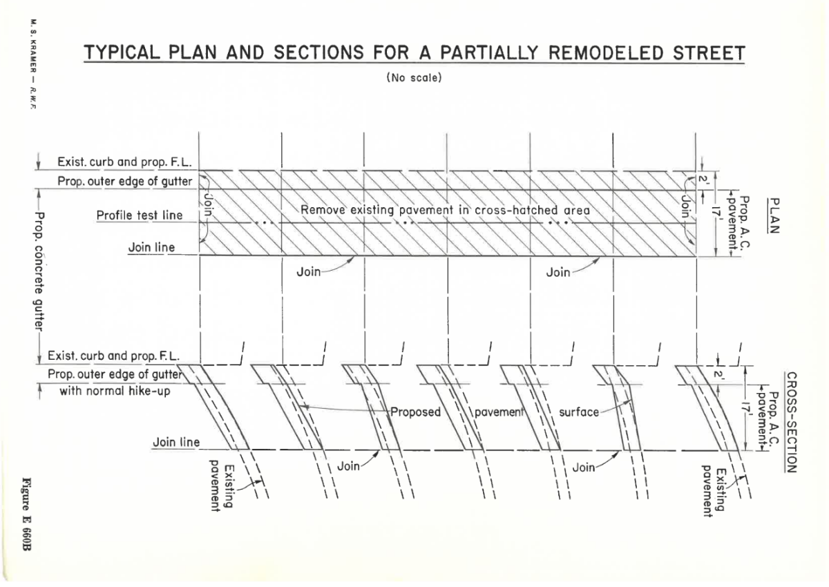 Typical plan and sections for a partially remodeled street